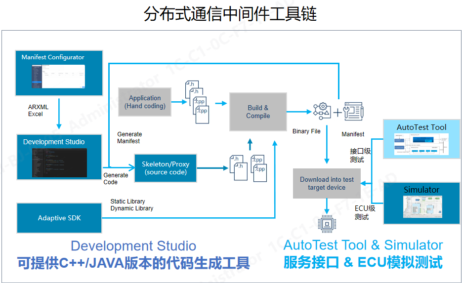 足球直播在线观看免费高清